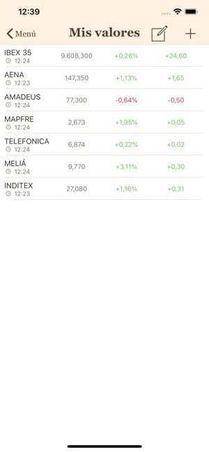 Expansión - diario de economía(圖5)-速報App