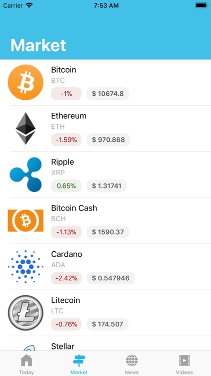 CryptoTown.io