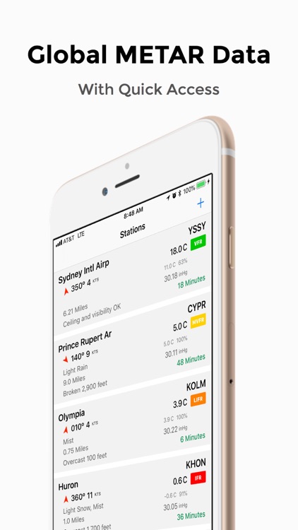AeroWx Pro