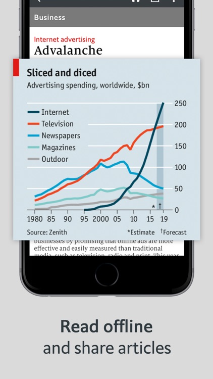 The Economist Classic IN screenshot-3