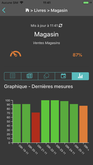 Visual BAM Smart View(圖3)-速報App