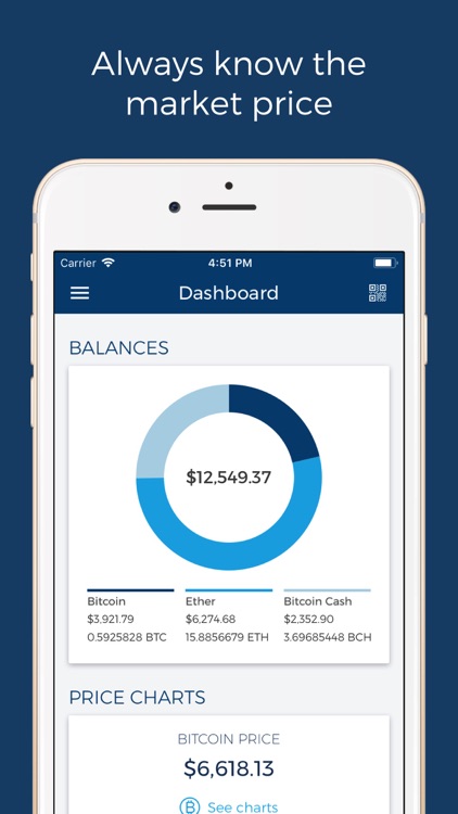 Blockchain Wallet: Bitcoin