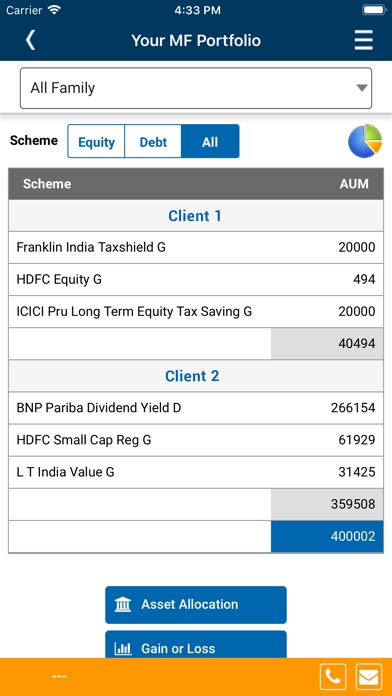 R Wadiwala Mutual Fund screenshot 3