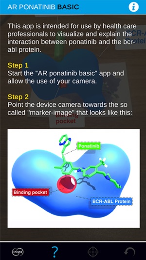 AR ponatinib basic