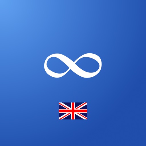 English Synonym Dictionary icon