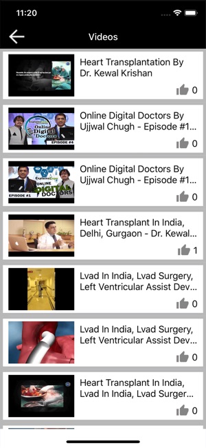 Dr. Kewal Krishan(圖3)-速報App