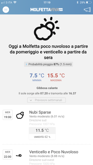 MolfettaViva(圖2)-速報App