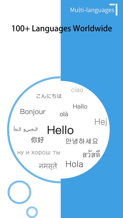 Translator Foto, Text & Voice screenshot 4