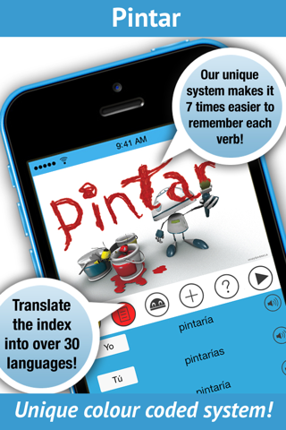 Spanish Verbs Pro - LearnBots screenshot 4
