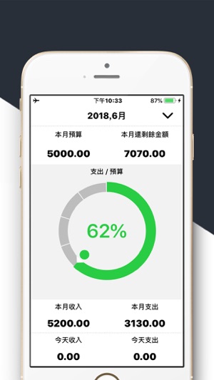 記帳理財幫手DailyExpense - 記帳筆記本(圖2)-速報App