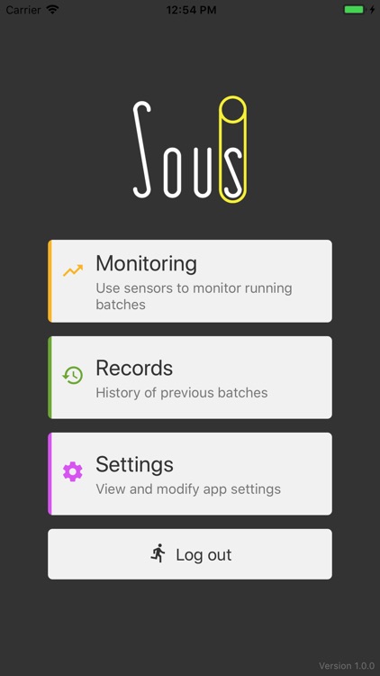 Smart Sous