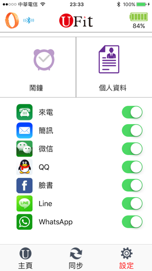 UTfit(圖4)-速報App