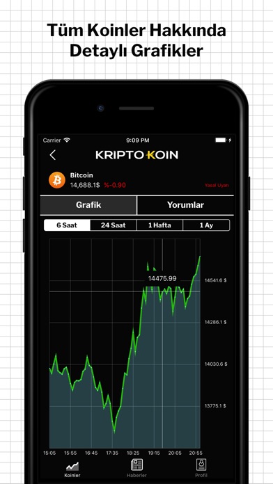 KriptoKoin Bitcoin Fiyat Haber screenshot 4