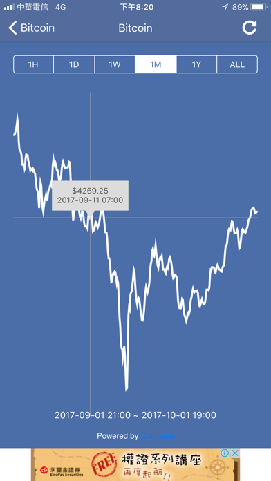 Bitcoin Price & Widget screenshot 2