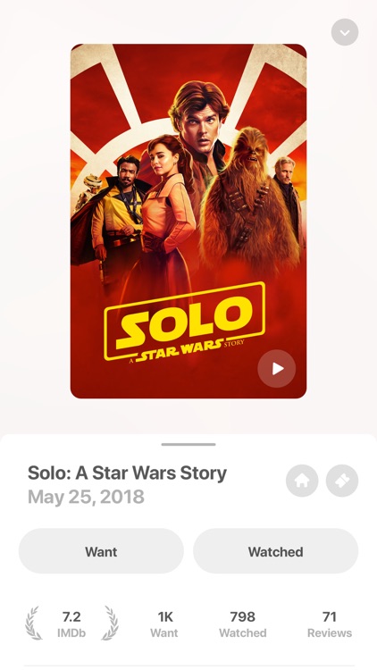 Must for Movies & TV