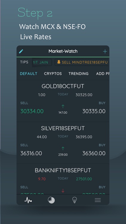 Market-Watch screenshot-0
