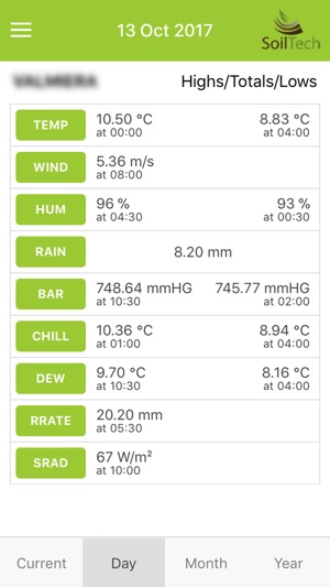 MeteoStation(圖3)-速報App