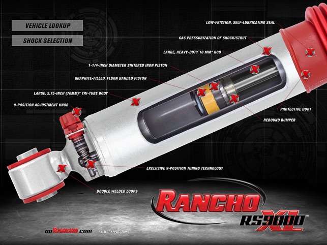 Rancho Performance Shocks(圖5)-速報App