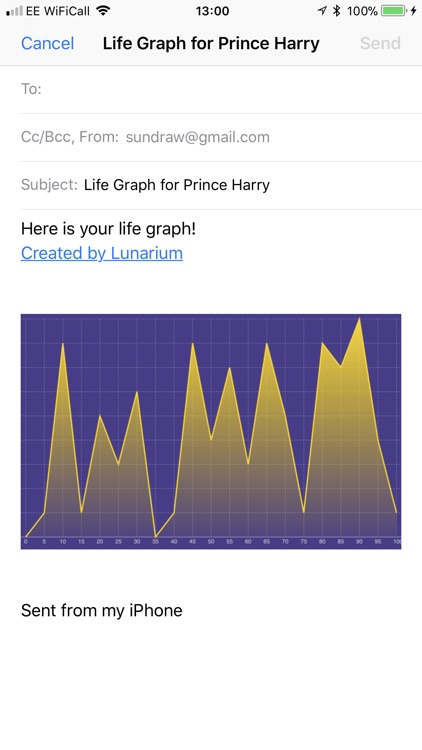 Your Life Graph screenshot-3