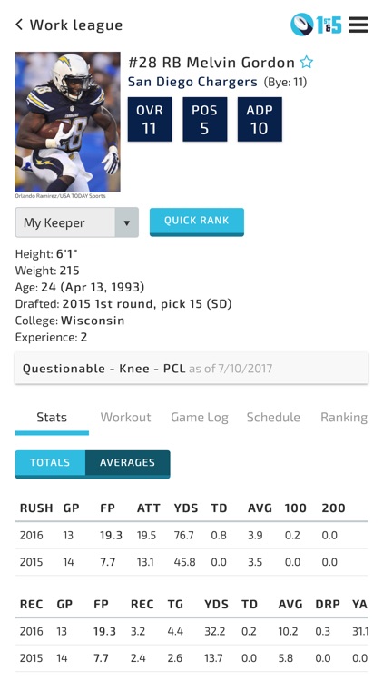 1st&5 Fantasy Football