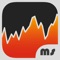 ** The World's Most Advanced Stock Tracking App**
