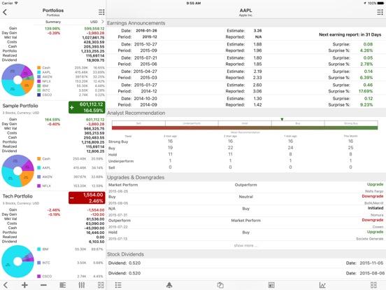 sp500 futures stockmaster