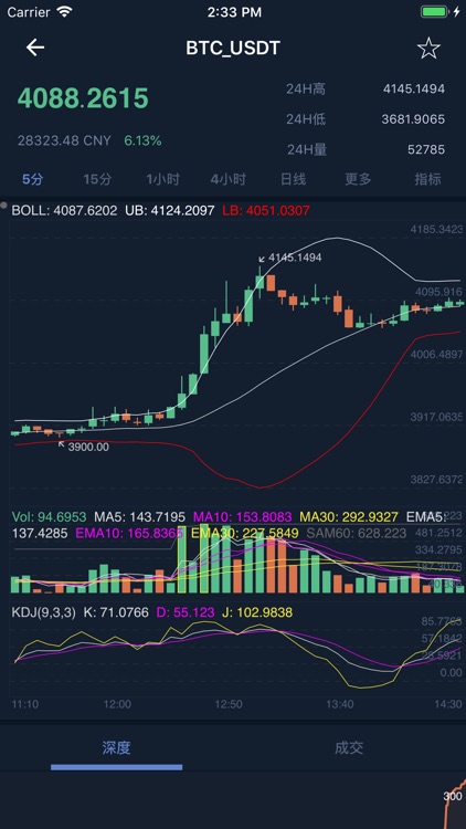 OKEx行情版APP screenshot-3