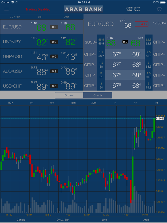 ARAB BANK FX(圖3)-速報App