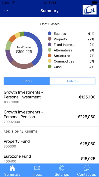 Growth Investments