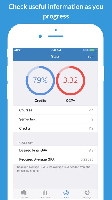 GPA Tracker - Best GPA App screenshot 3