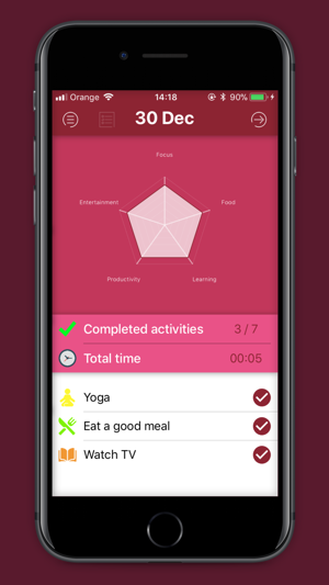 BetterYOU - Daily Planner(圖4)-速報App