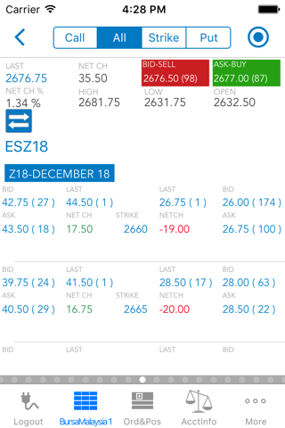 UTrade Futures - náhled