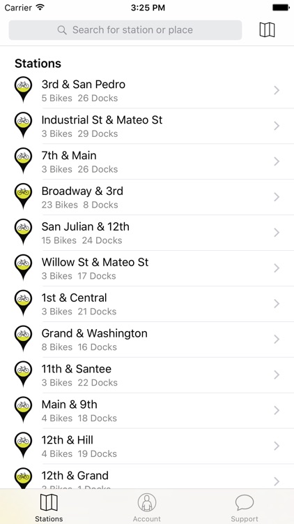 Metro Bike Share
