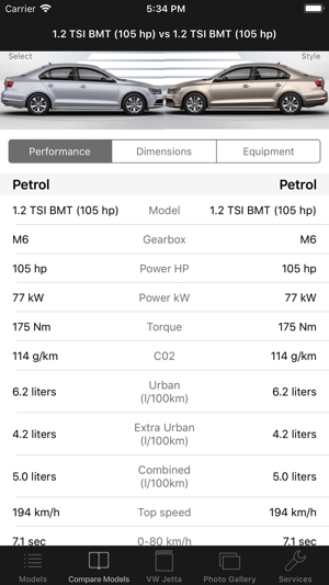 CarSpecs VW Jetta 2014(圖3)-速報App