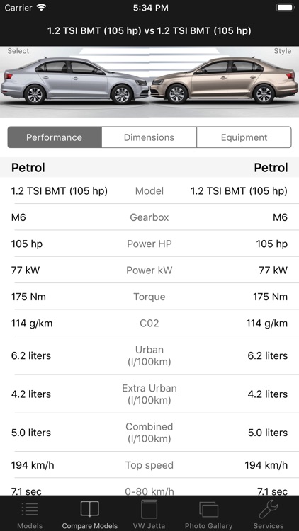 CarSpecs VW Jetta 2014