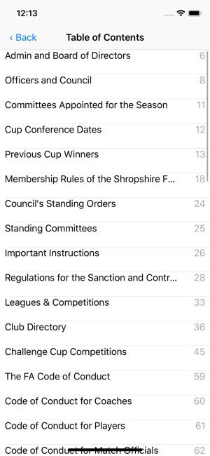 Shropshire FA(圖3)-速報App