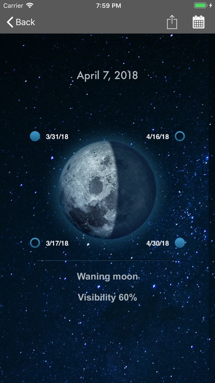 Solar weather