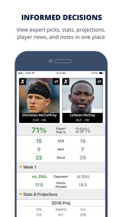 FantasyPros Who Do I Start?