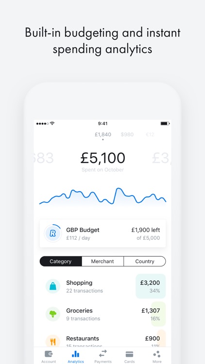 Revolut - Beyond Banking