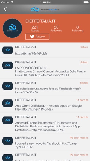 Dieffeitalia