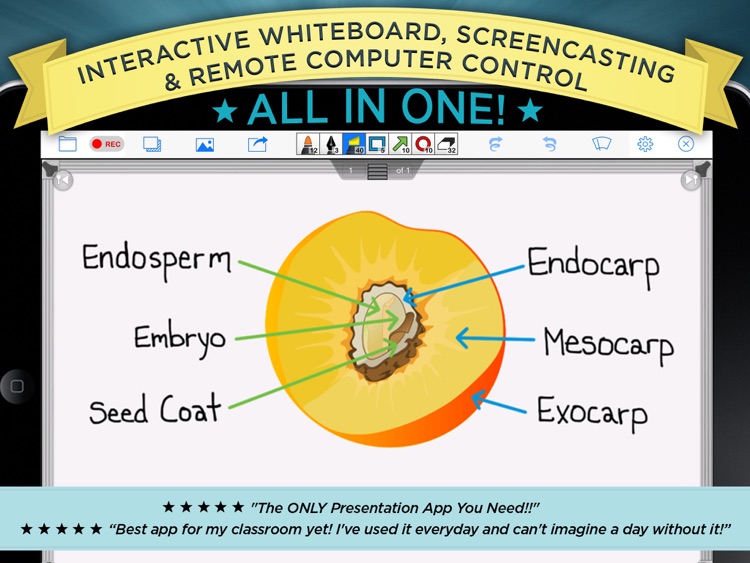 Doceri Interactive Whiteboard