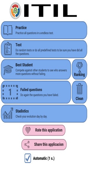 ITIL Exam Tests Questions