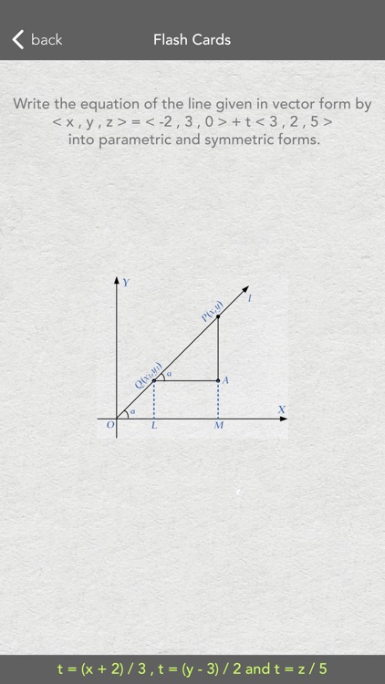 AnkiMobile FlashCards Pro