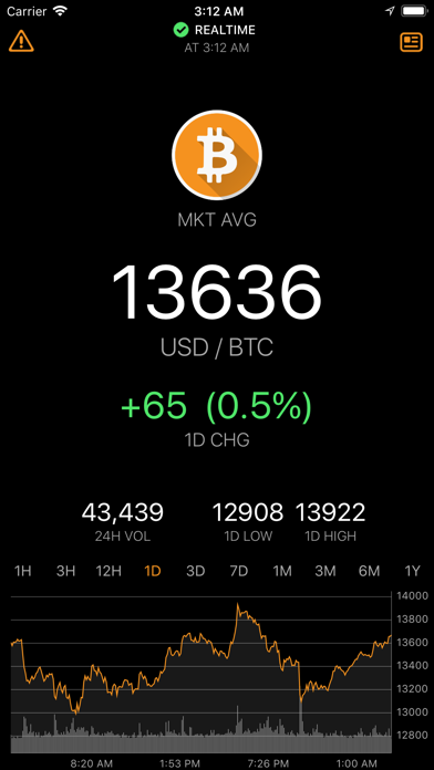 bitcoin ticker app