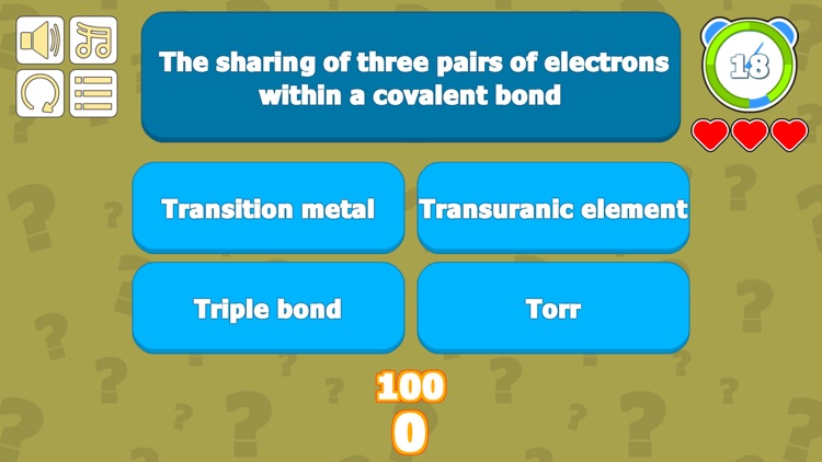 SAT Chemistry Exam Success