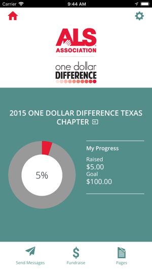 ALS One Dollar Difference(圖2)-速報App