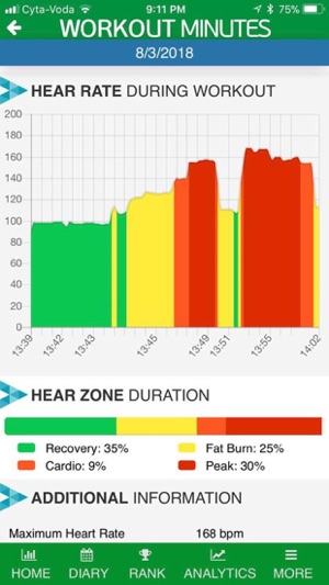 SensusFit Light(圖8)-速報App