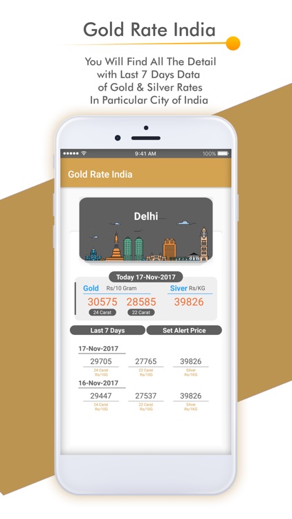 Gold Rate India