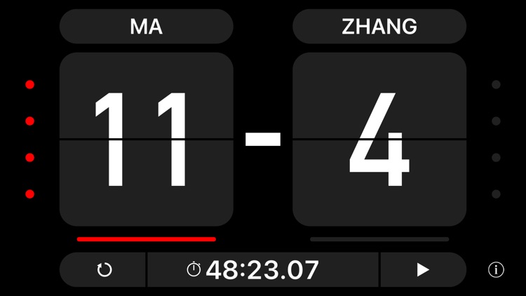 Table Score