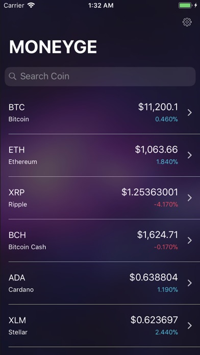 MONEYGE screenshot 3